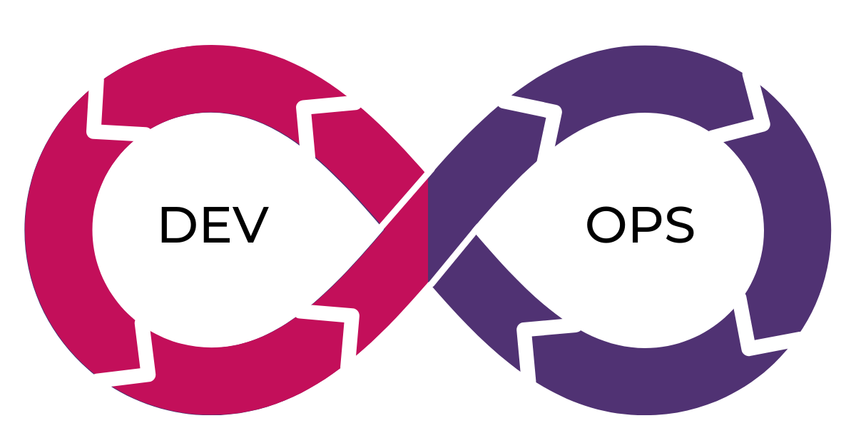 formations devOps Emeraude IT
